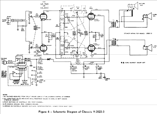 H-90ACS2 Ch= V-2522-3; Westinghouse El. & (ID = 1204324) Reg-Riprod