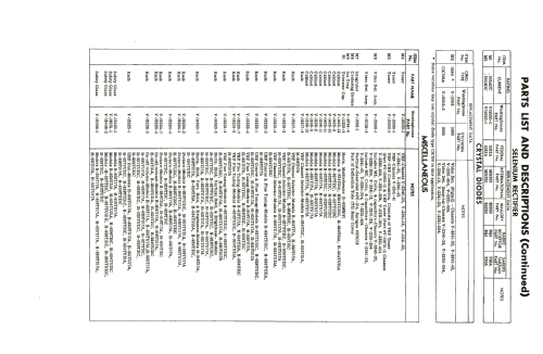 H-916T17A Ch= V-2351-404; Westinghouse El. & (ID = 2108410) Fernseh-E