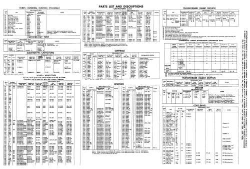 H-934T21 Ch= V-2342-14; Westinghouse El. & (ID = 2162624) Televisión