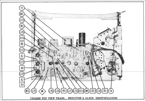 H-934TU21 Ch= V-2352-104; Westinghouse El. & (ID = 2164924) Fernseh-E