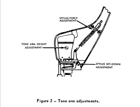 H-96AC2 Ch= V-2508-14; Westinghouse El. & (ID = 1204369) R-Player