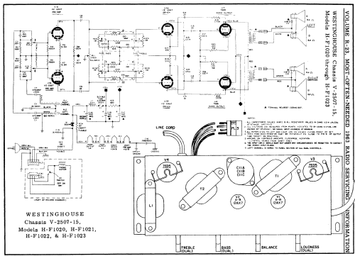 H-F1021 Ch= V-2507-15; Westinghouse El. & (ID = 175766) R-Player