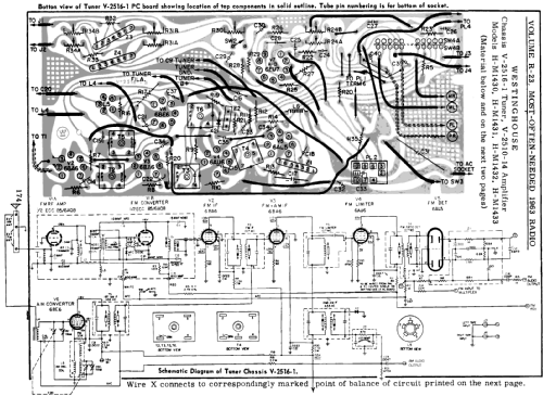 H-M1431 Ch= V-2516-1 + V-2510-14; Westinghouse El. & (ID = 175774) Radio