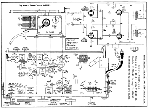 H-M1433 Ch= V-2516-1 + V-2510-14; Westinghouse El. & (ID = 175779) Radio