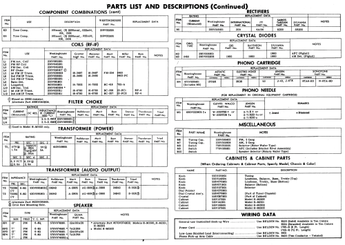 H-M1501 Ch= V-2511-2 Ch= V-2510-3; Westinghouse El. & (ID = 589696) Radio