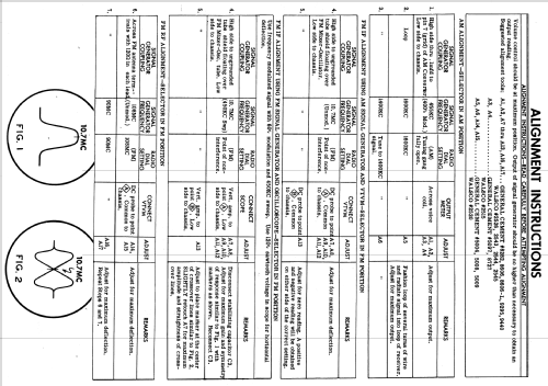 H-M1502 Ch= V-2511-2 Ch= V-2510-3; Westinghouse El. & (ID = 590005) Radio