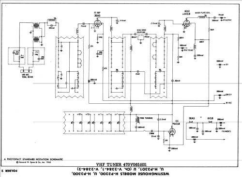 H-P3200U Ch= V-2384-2; Westinghouse El. & (ID = 576484) Television