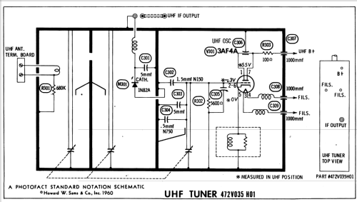 H-P3200U Ch= V-2384-2; Westinghouse El. & (ID = 576485) Television