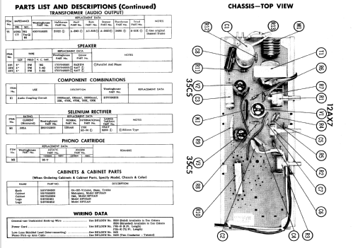 HF110AN Ch= V-2503-2; Westinghouse El. & (ID = 643477) R-Player