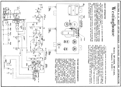 HF100BN Ch= V-2500-1; Westinghouse El. & (ID = 139971) R-Player