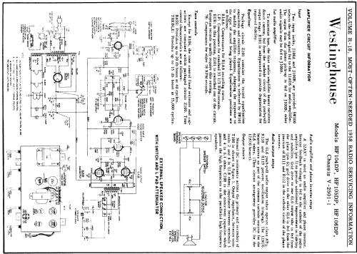 HF-104DP Ch= V-2501-1; Westinghouse El. & (ID = 139973) R-Player