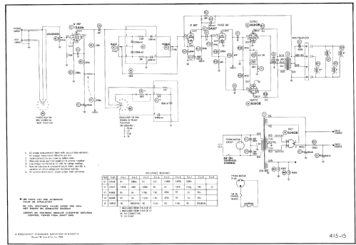 HF-104DP Ch= V-2501-1; Westinghouse El. & (ID = 776745) R-Player