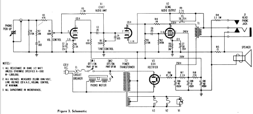 Library of Congress AE-1 ; Westinghouse El. & (ID = 1207444) R-Player