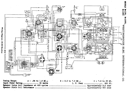 M109B; Westinghouse El. & (ID = 589095) Radio