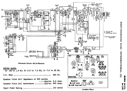 M113; Westinghouse El. & (ID = 589130) Radio