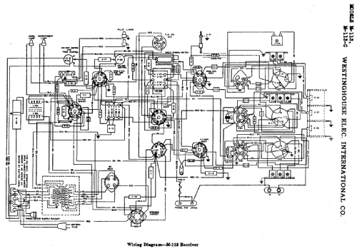 M113; Westinghouse El. & (ID = 589133) Radio