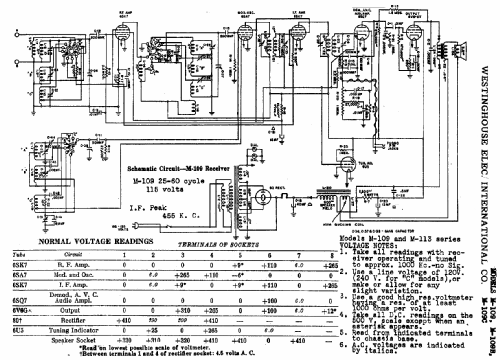 M-109C; Westinghouse El. & (ID = 589106) Radio