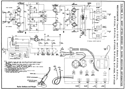 P.A. Chassis Ch= V-2512-3; Westinghouse El. & (ID = 149509) Ampl/Mixer