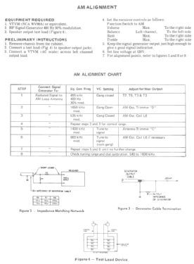 RCF9624 ; Westinghouse El. & (ID = 2877871) Radio