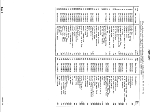 RP190F ; Westinghouse El. & (ID = 637786) R-Player