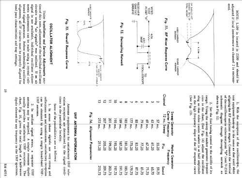 V-2314 Ch= V-2314; Westinghouse El. & (ID = 1338041) Televisión