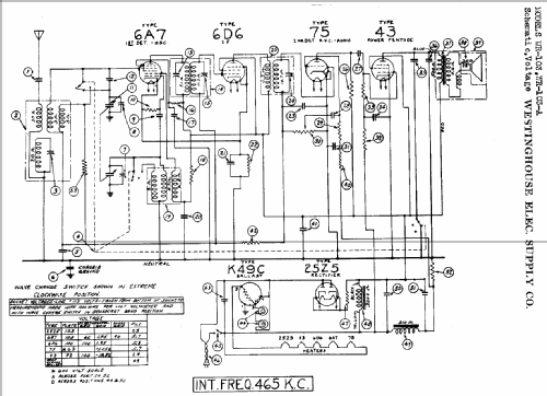 WR-103 ; Westinghouse El. & (ID = 574832) Radio