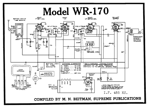 WR170; Westinghouse El. & (ID = 66764) Radio