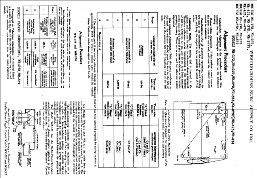 WR172; Westinghouse El. & (ID = 580503) Radio