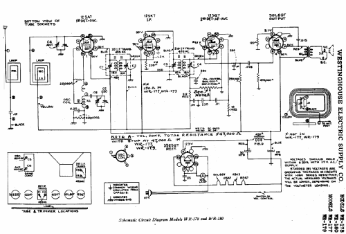 WR-177 ; Westinghouse El. & (ID = 589708) Radio