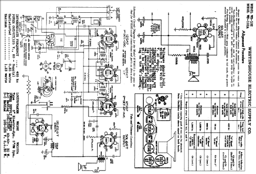 WR182A; Westinghouse El. & (ID = 589857) Radio