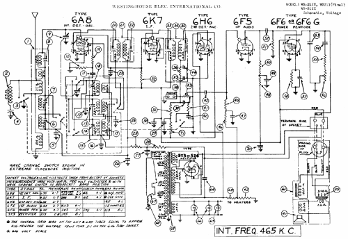 WR211U; Westinghouse El. & (ID = 575752) Radio