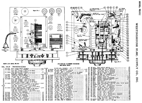 WR 332 ; Westinghouse El. & (ID = 577602) Radio