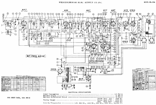 WR 334 ; Westinghouse El. & (ID = 577731) Radio