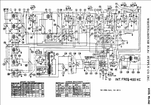 WR 342 ; Westinghouse El. & (ID = 577759) Radio