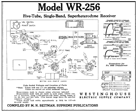 WR-256; Westinghouse El. & (ID = 209533) Radio