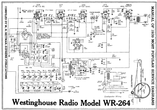 WR-264; Westinghouse El. & (ID = 209662) Radio