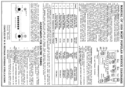 WR-264; Westinghouse El. & (ID = 209663) Radio