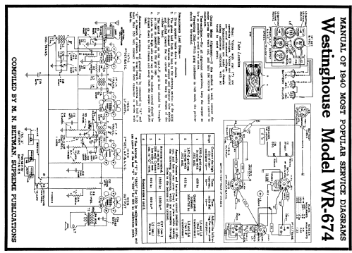 WR-674; Westinghouse El. & (ID = 66762) Radio