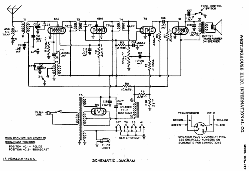 WRL217; Westinghouse El. & (ID = 589863) Radio