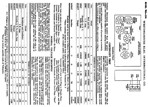 WRL250; Westinghouse El. & (ID = 590176) Radio