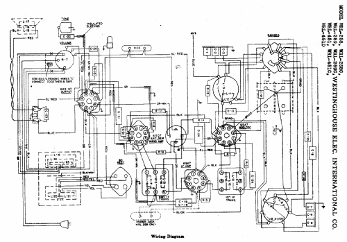 WRL258; Westinghouse El. & (ID = 1471312) Radio