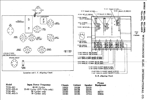 WRL295B; Westinghouse El. & (ID = 591070) Radio