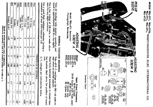 WRL471; Westinghouse El. & (ID = 591300) Radio