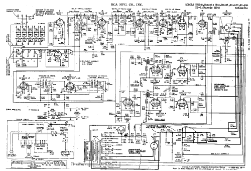 WRT700; Westinghouse El. & (ID = 581923) Television