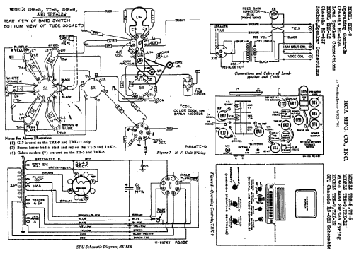 WRT700; Westinghouse El. & (ID = 581926) Television