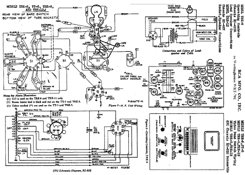 WRT701; Westinghouse El. & (ID = 581932) TV Radio