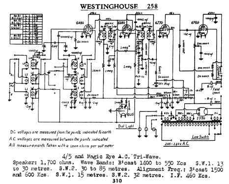 258; Westinghouse brand, (ID = 759924) Radio