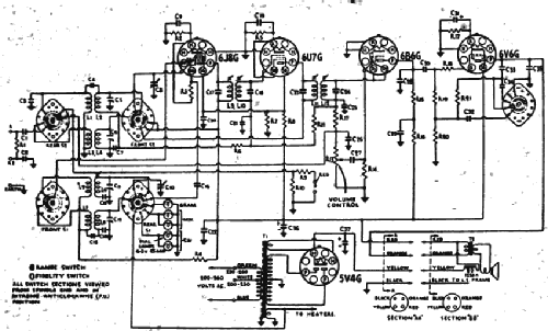 3090; Westinghouse brand, (ID = 1615893) Radio