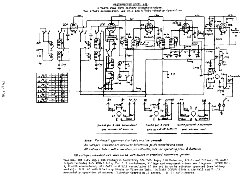 458V; Westinghouse brand, (ID = 701614) Radio