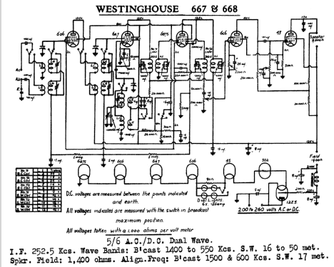 668; Westinghouse brand, (ID = 760243) Radio